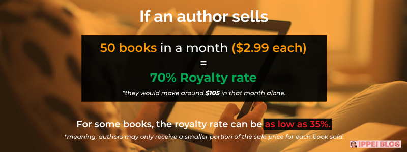 amazon-royalty-rate-kdp